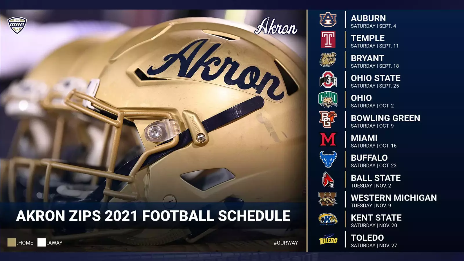 University of Akron Athletics