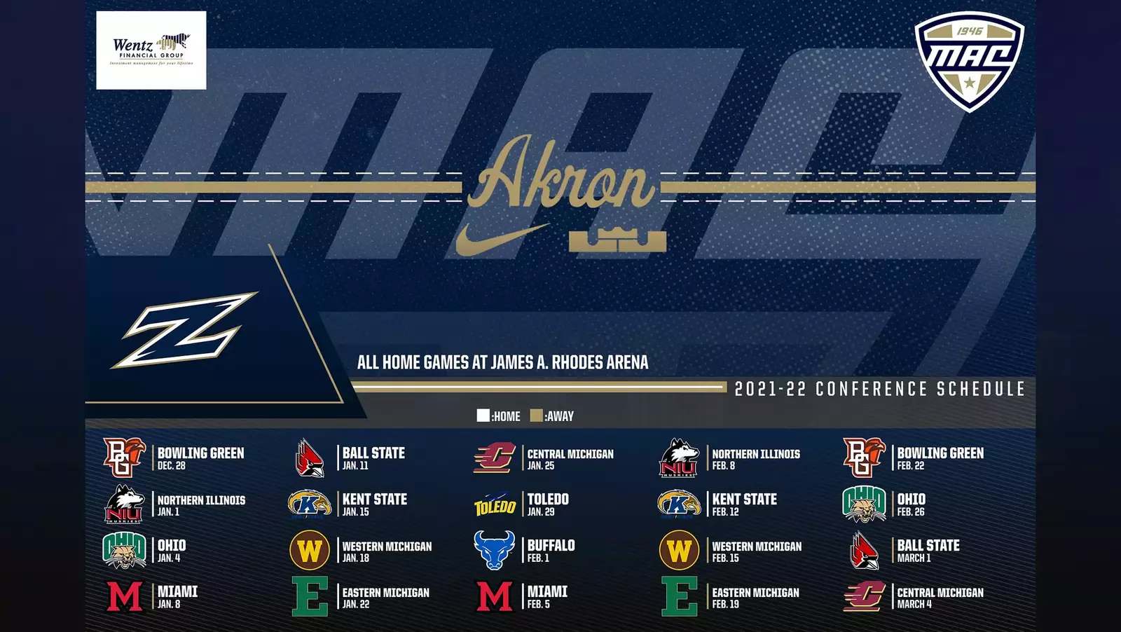 University of Akron Athletics