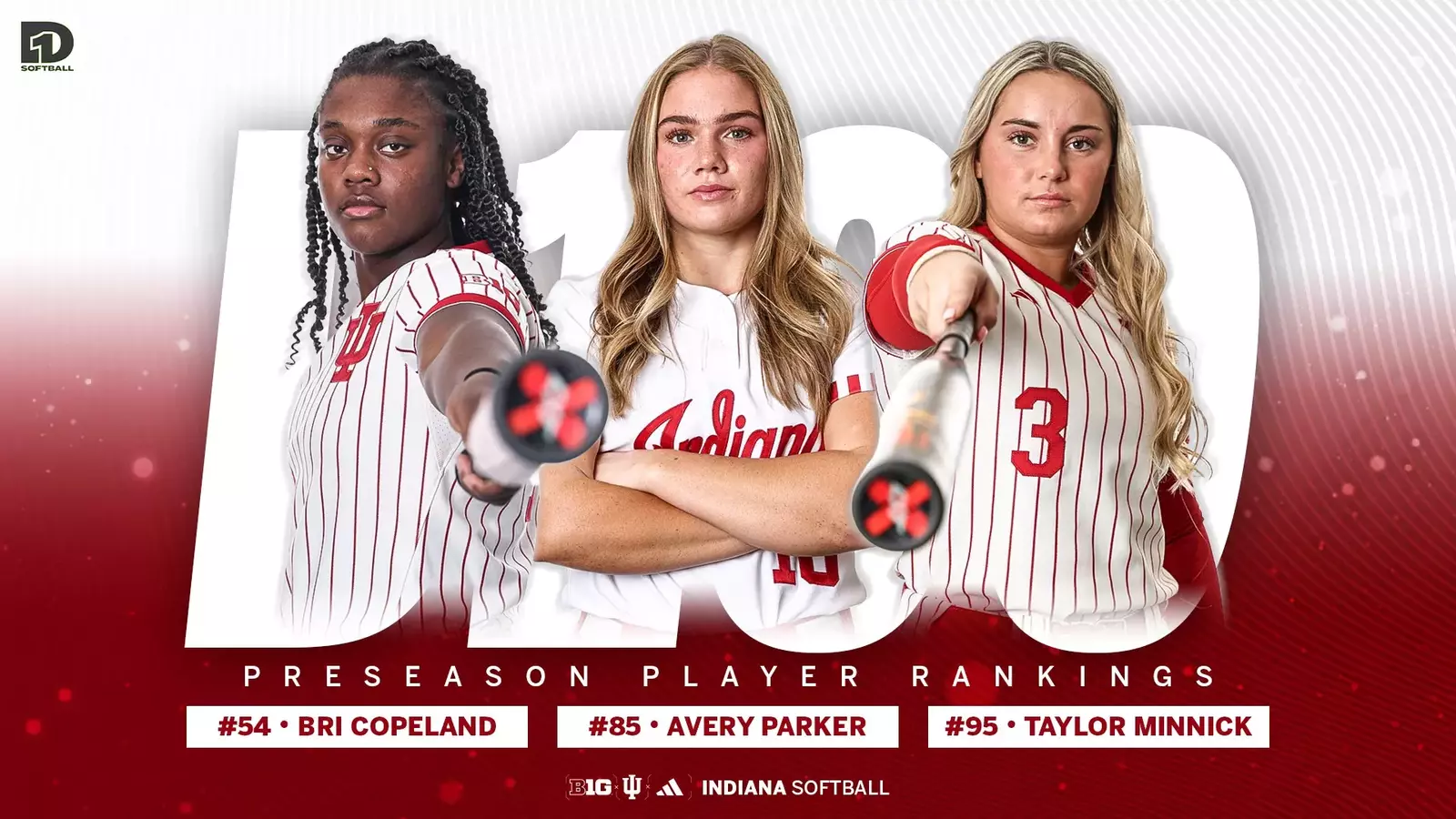 Copeland, Parker &amp; Minnick Named to D100 Preseason List - Indiana 