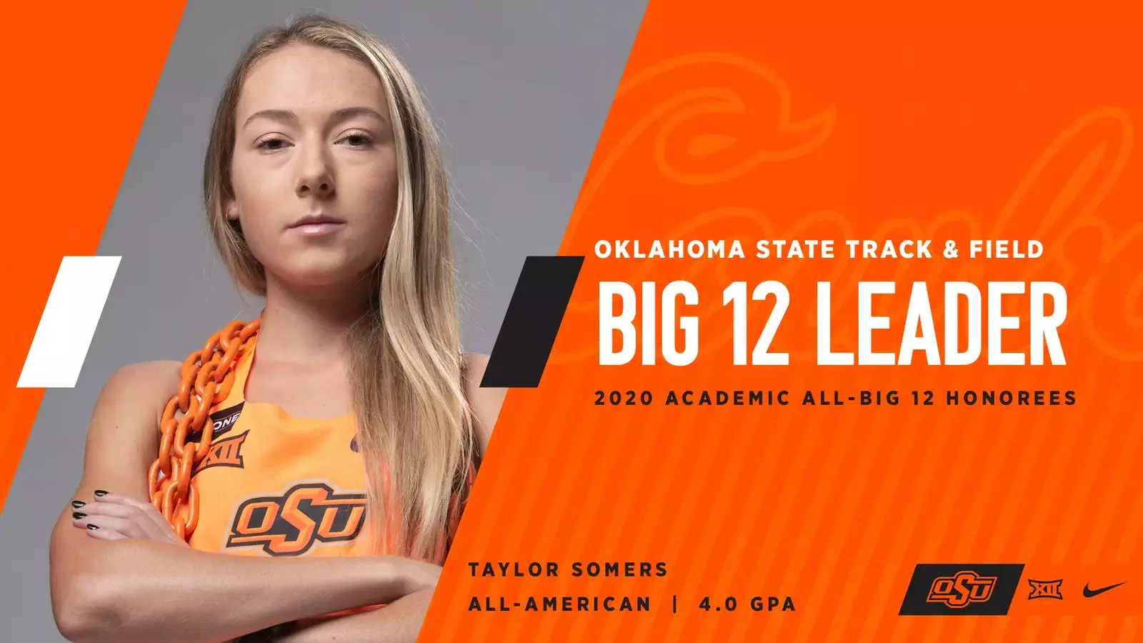 OSU Track and Field Leads Big 12 in Academic Honorees - Oklahoma State  University Athletics