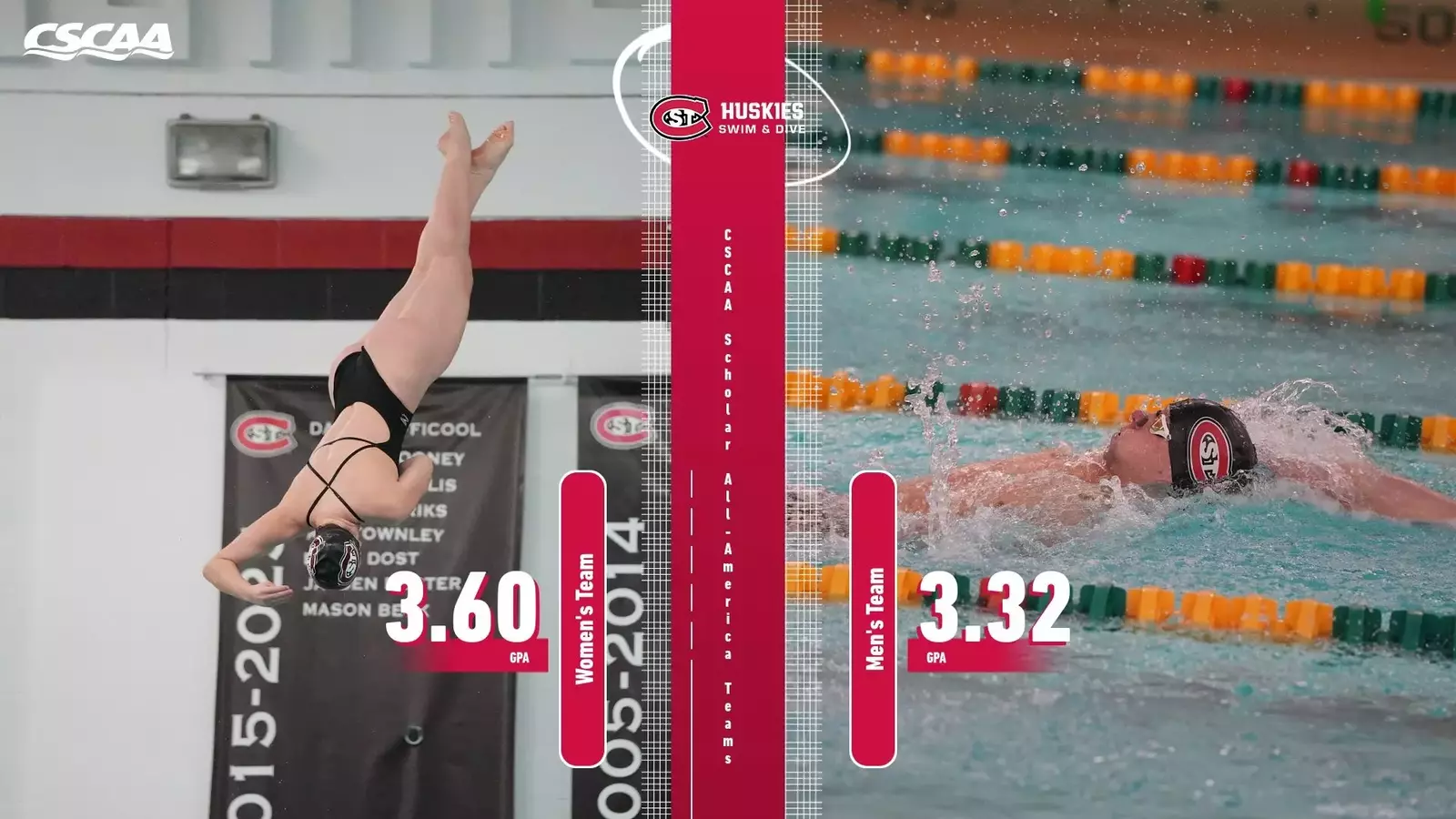 St. Cloud State Swim & Dive Teams Earn CSCAA Scholar AllAmerica Honors