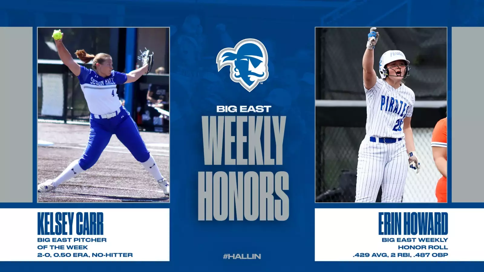 Carr, Howard Earn BIG EAST Weekly Honors Seton Hall University Athletics