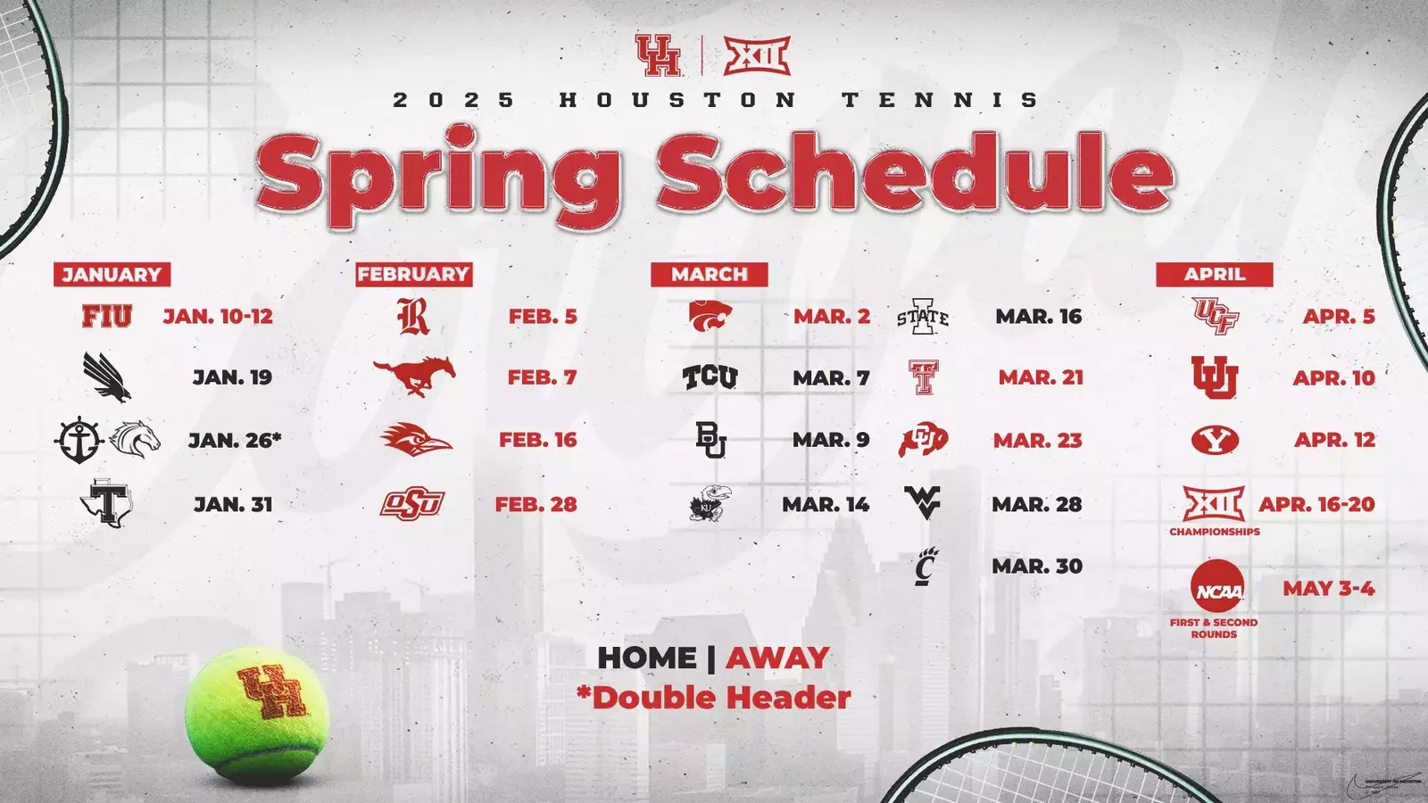University of Houston Athletics