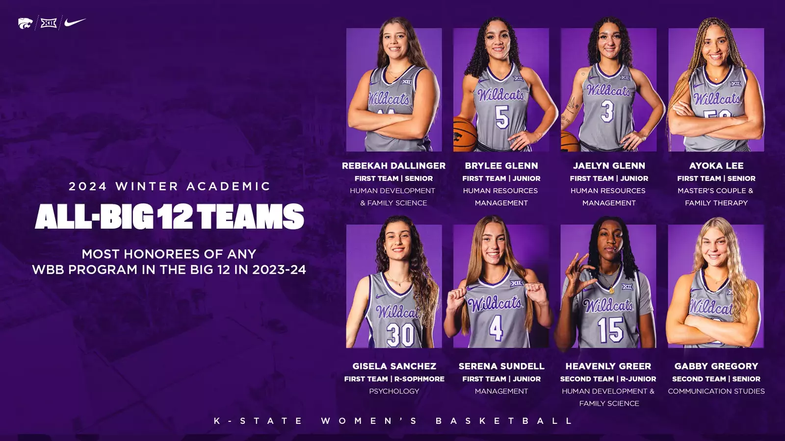 Kansas State Women's Basketball Dominates Academic All-Big 12 Teams ...