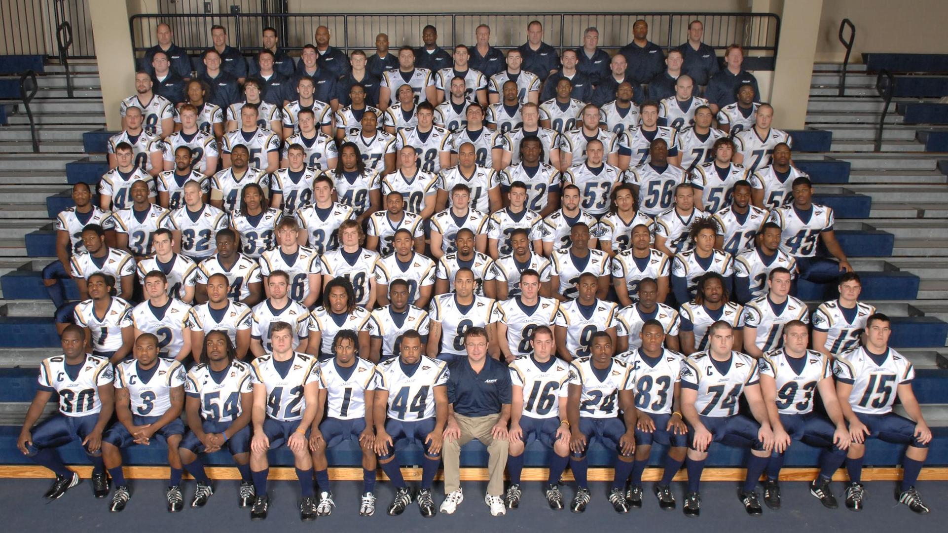 University of Akron Athletics