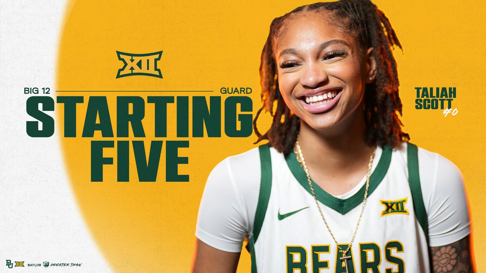 Taleah Scott WBB’s Taliah Scott Named to Big 12 Starting Five - Baylor