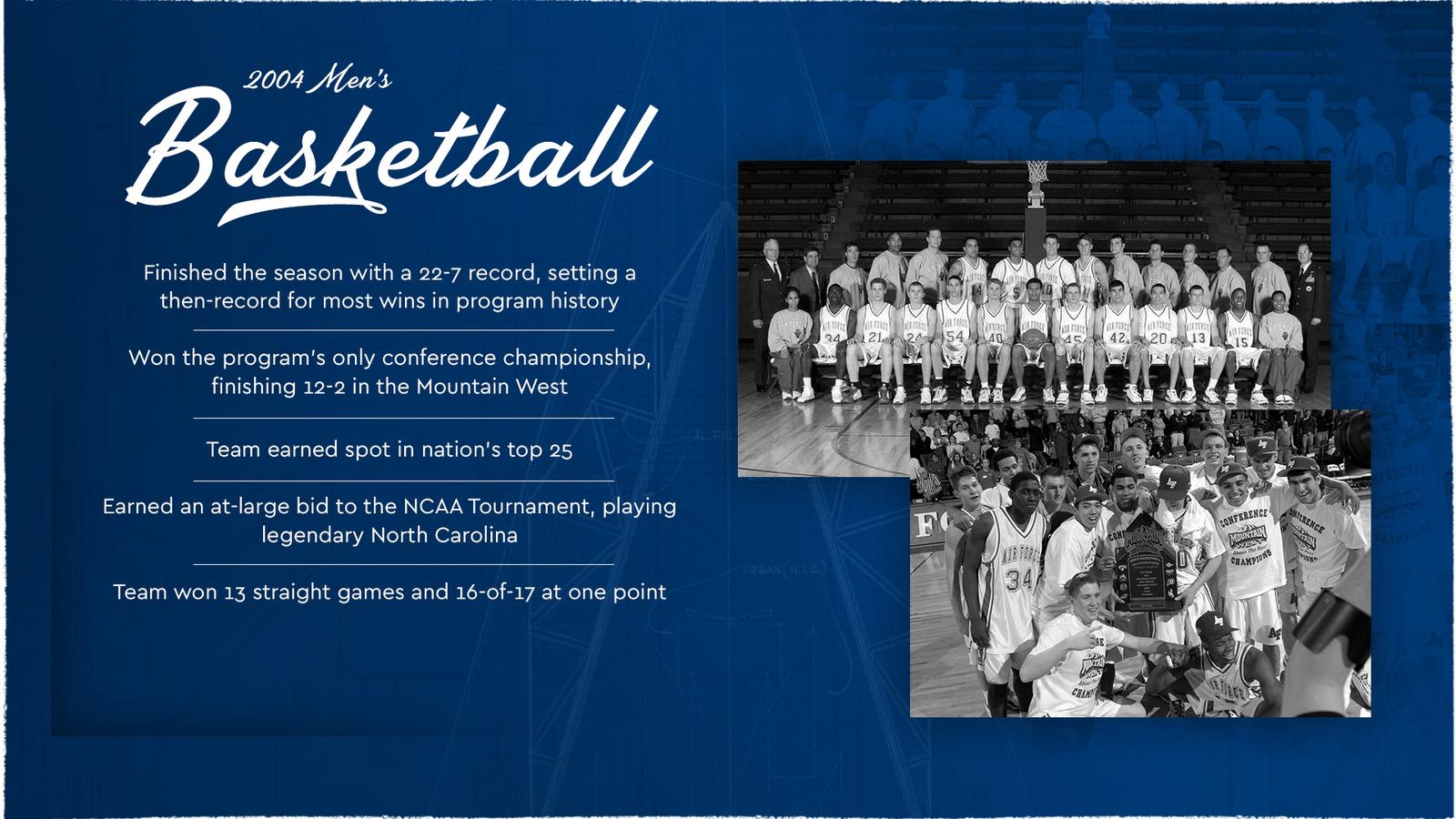 Air Force Academy Athletics