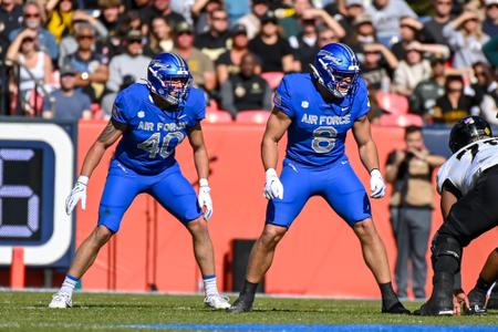 Air Force Academy Athletics