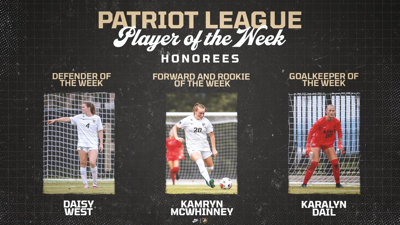 Soccer Code Window Women's Soccer Earns Four Patriot League Weekly Honors After Shutting ...