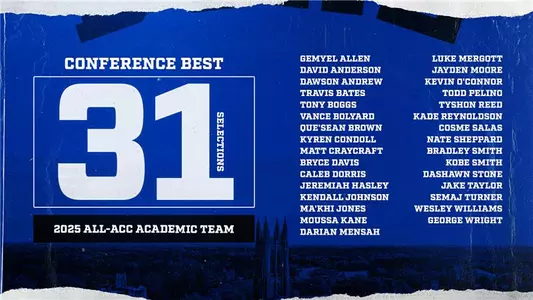 Goduke Duke Leads All-ACC Academic Team Selections with 31 - Duke University