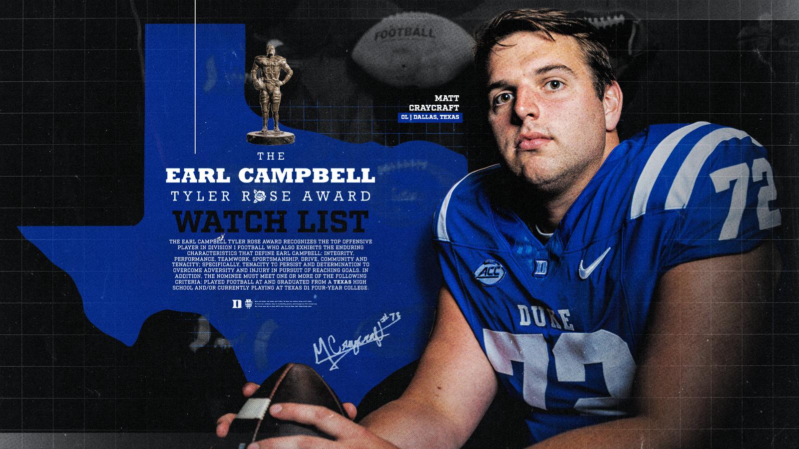 Goduke 2026 Duke Football Preseason Accolades - Duke University