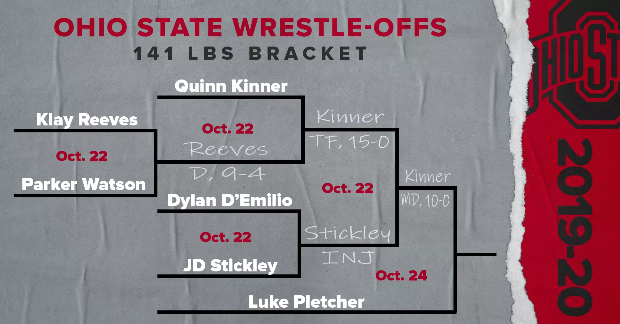 Klay Reeves Wrestle-offs Preliminary Match Results | Ohio State