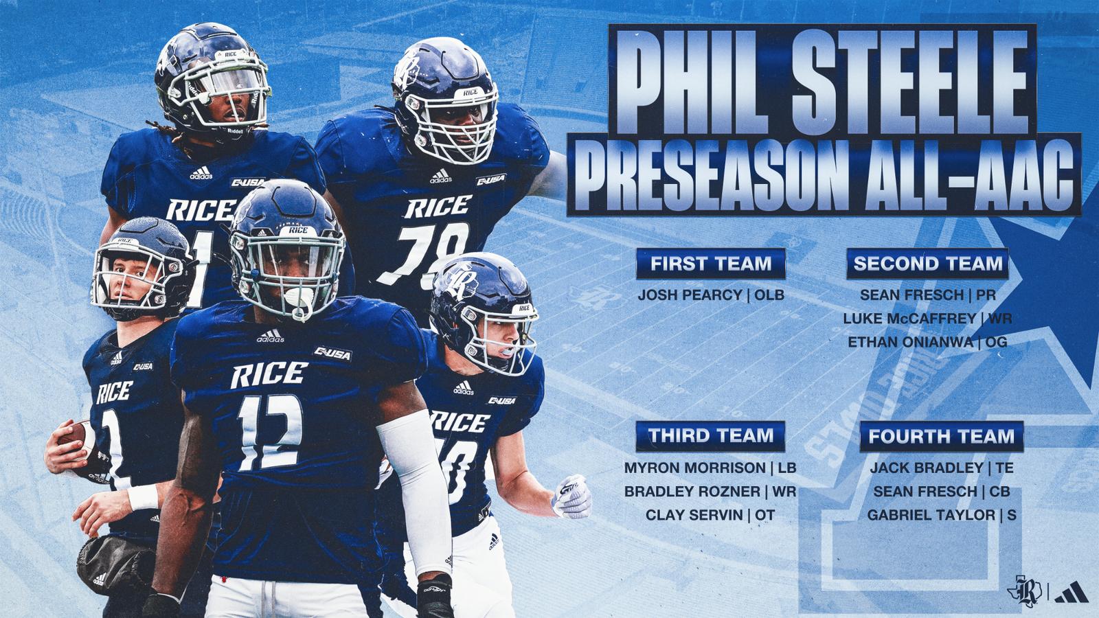 Jon Kay Rice Owls Place Nine on Phil Steele Preseason All-AAC Team - Rice University ...