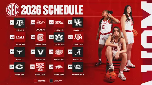 Oklahoma's SEC Losing Streak Ruins NCAA Tournament Hopes Tournament Path and Recent Momentum