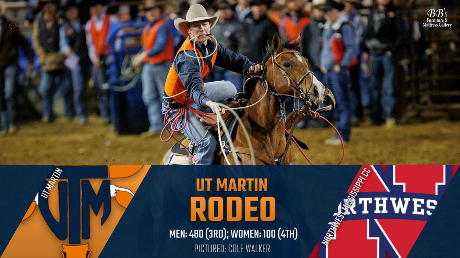 UT MARTIN RODEO SQUADS EACH BRING HOME TOP-FOUR TEAM FINISHES IN ...