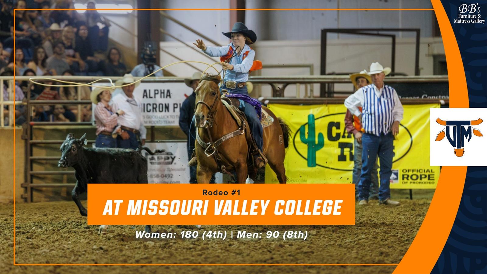 Mvc Rodeo Skyhawks Open 2025-26 Campaign With Solid Performances At Missouri ...