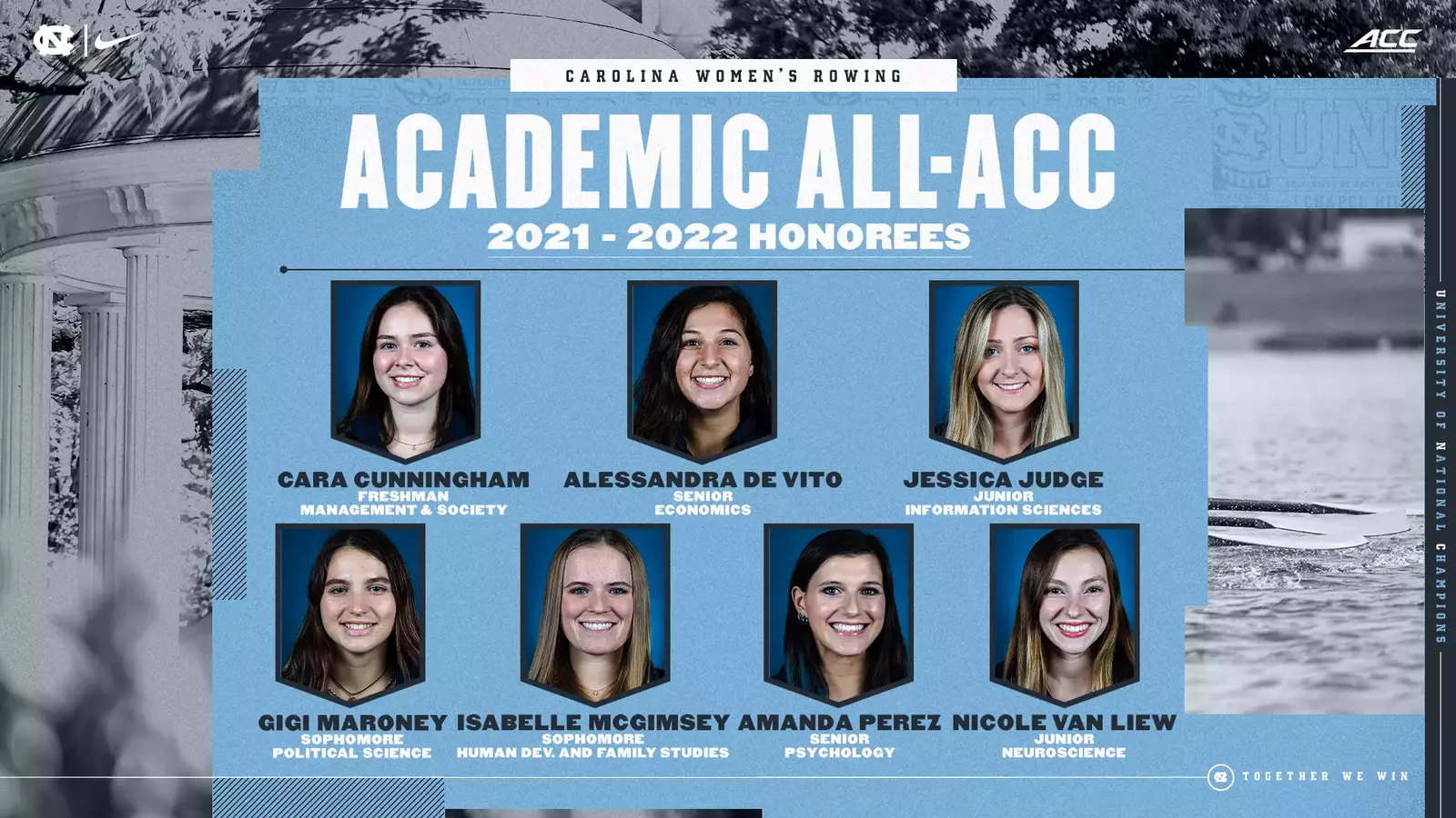 University of North Carolina Athletics