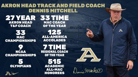 University of Akron Athletics