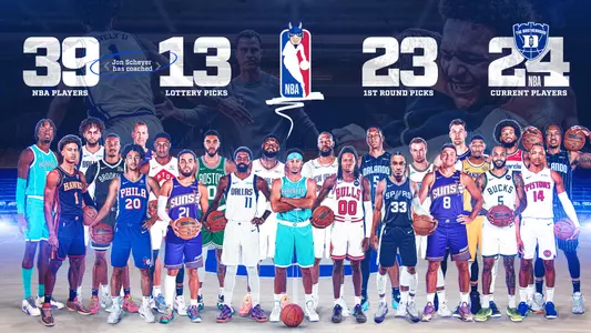 Current nba rosters shop