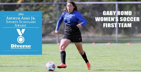 Purdue University Fort Wayne Athletics