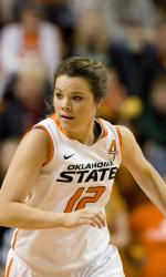 Jordan schultz best sale basketball